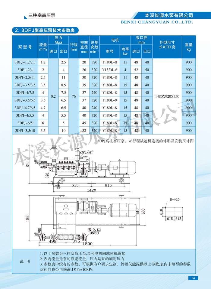 高壓泵02.jpg